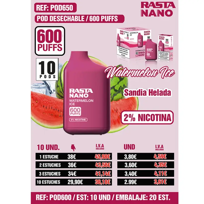 Pod Nano 2% 600 - Sandia Est 10 Emb 20
