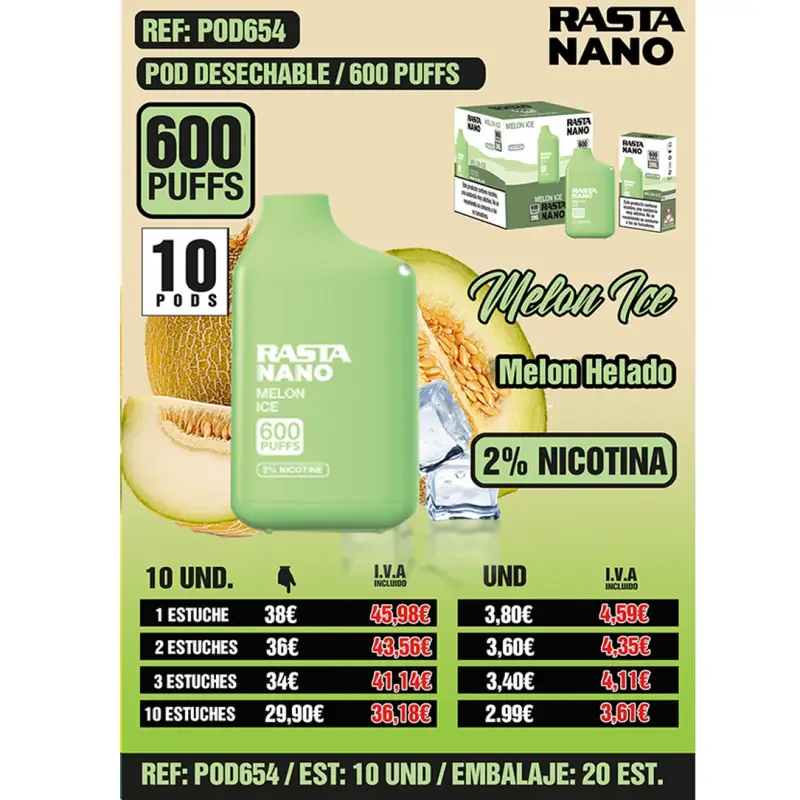 Pod Nano 2% 600 - Melon Ice Est 10 Emb 20