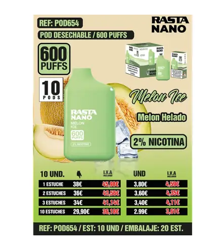 Pod Nano 2% 600 - Melon Ice Est 10 Emb 20