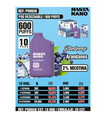 Pod Nano 2% 600 - Arandanos Est 10 Emb 20