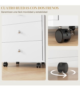 Cajonera de Oficina
