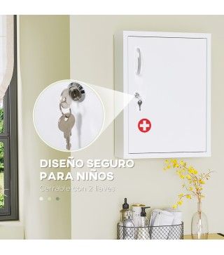 Botiquín de Pared