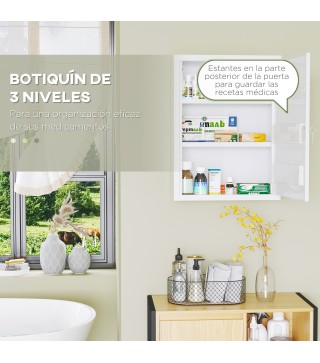 Botiquín de Pared
