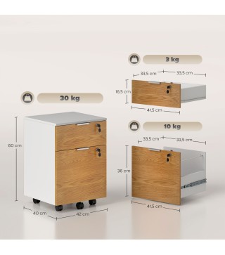 Cajonera de Oficina