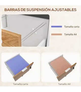 Cajonera de Oficina