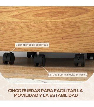 Cajonera de Oficina