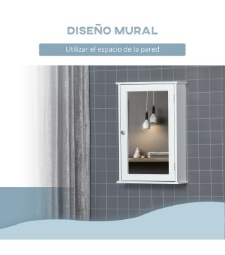 Armario de Baño