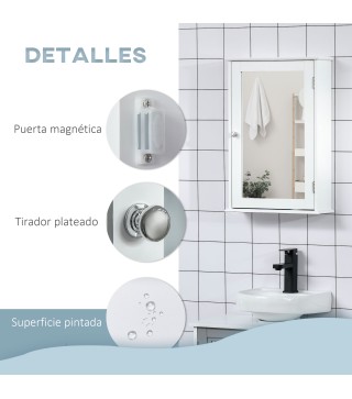 Armario de Baño