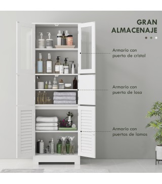Columna de Baño