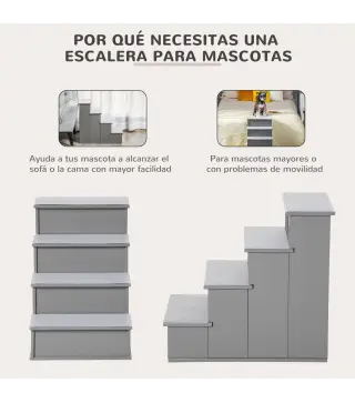 Escalera para Perros