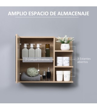 Armario de Baño
