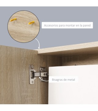 Armario de Baño