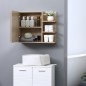 Armario de Baño Armario de Baño