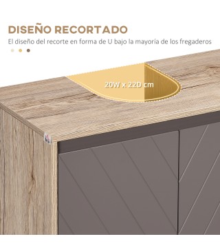 Conjunto de Baño