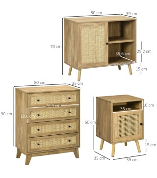 Conjunto para Hogar