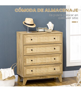 Conjunto para Hogar