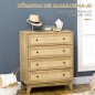 Conjunto para Hogar Conjunto para Hogar