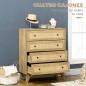 Conjunto para Hogar Conjunto para Hogar