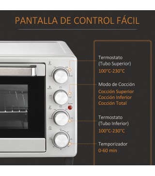 Mini Horno Eléctrico