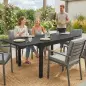 Mesa de Comedor Exterior Extensible 80/160 cm para 4-6 Personas Mesa de Jardín Rectangular para Terraza Negro