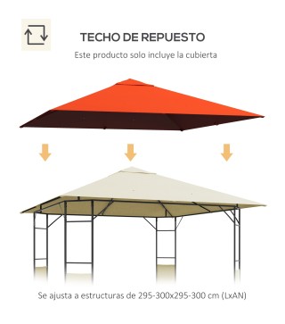 Conjunto de Cenador