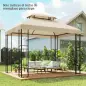 Toldo de Recambio 4x3 m con Techo Doble Orificios de Drenaje y Protección UV Solo Toldo NO Incluye Marco Blanco Crema Toldo de Recambio 4x3 m con Techo Doble Orificios de Drenaje y Protección UV Solo Toldo NO Incluye Marco Blanco Crema