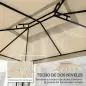 Toldo de Recambio 4x3 m con Techo Doble Orificios de Drenaje y Protección UV Solo Toldo NO Incluye Marco Blanco Crema