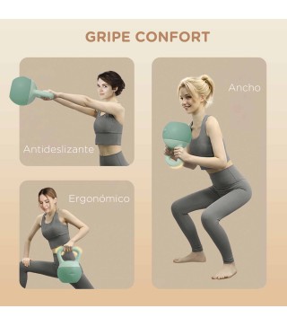 Kettlebell