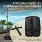 Conjunto de Sombrilla Conjunto de Sombrilla