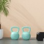 Kettlebell Kettlebell