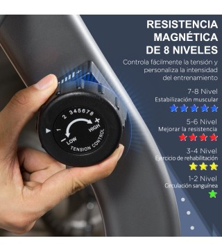 Bicicleta Estática