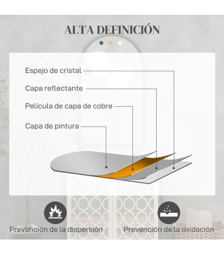 Espejo de Pared
