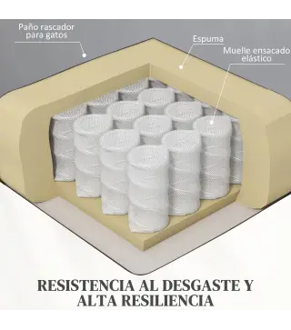 Sillón Levanta Personas