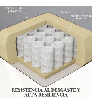 Sillón Levanta Personas