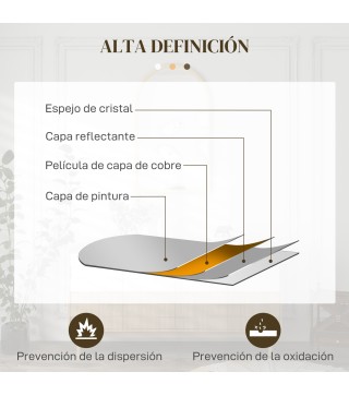 Espejo de Pared
