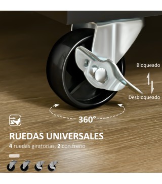 Carro de Cocina