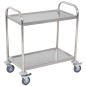 Carrito de Cocina