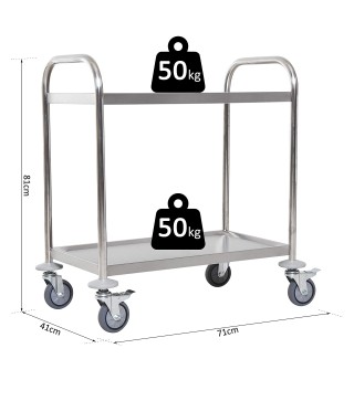 Carrito de Cocina