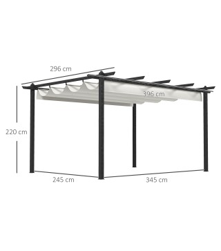 Conjunto de Pérgola