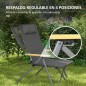 Sillas de Camping