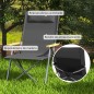Sillas de Camping