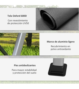 Sillas de Camping