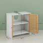 Mueble Bajo Lavabo