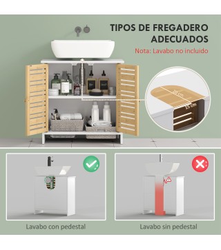 Mueble Bajo Lavabo