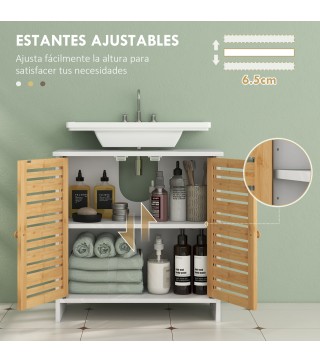Mueble Bajo Lavabo