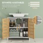 Mueble Bajo Lavabo