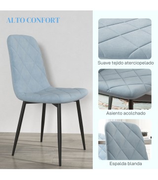 Sillas de Comedor