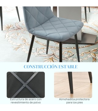 Sillas de Comedor