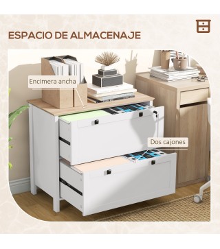 Cajonera de Oficina