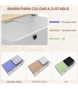 Cajonera de Oficina